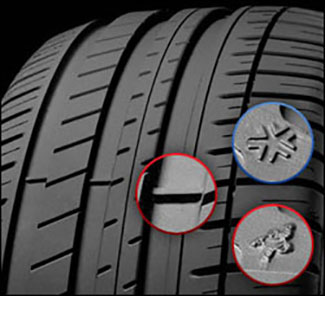 Tyres Legal limit